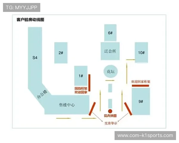 场馆内部动线在当前阶段进行算法优化 有效分流了高峰期人群